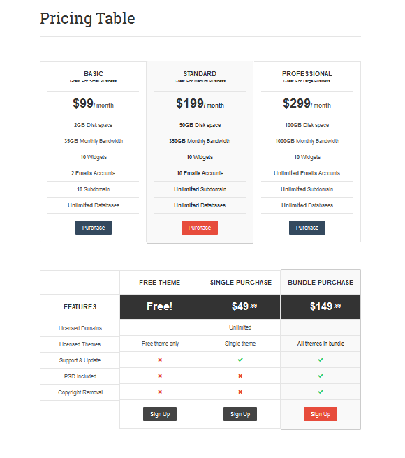 Pricing Table page