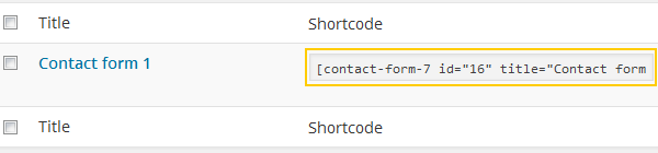 dw-simplex-copy-short-code-of-contact-form