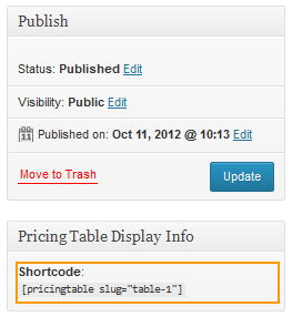 shortcode of pricing table