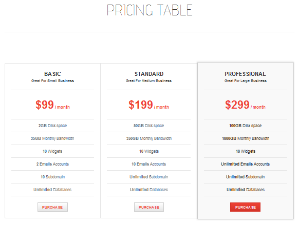 Pricing Table Page on front end