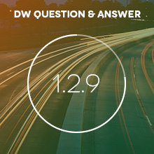 WordPress DW Question and Answer