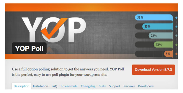 Yop Polls Plugin