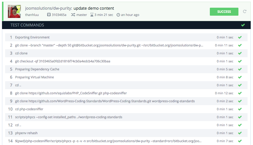 DW Purity’s Code is Tested Continuously & Automatically