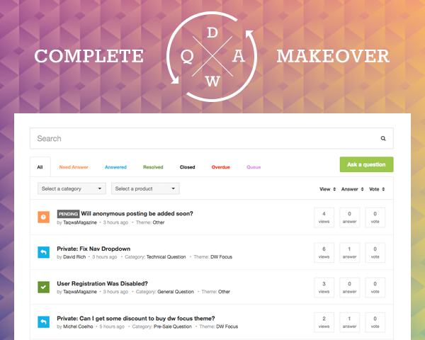 DW Question and Answer plugin for WordPress